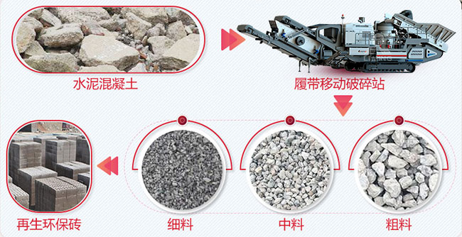 多種成品規格，滿足不同領域的用料要求