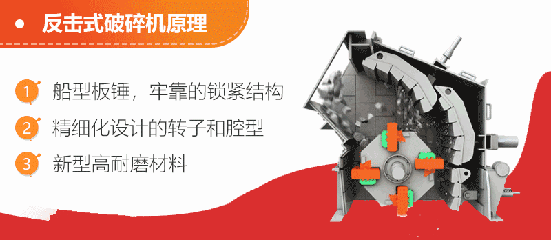 擊打式破碎，“多碎少磨”