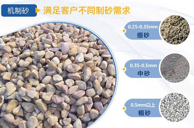 通過調節出料口來滿足客戶不同的制砂需求